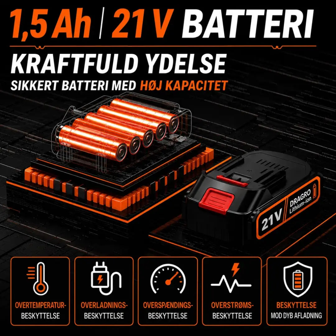 Havrixo Elektrisk S4-buskrydder 21V med batteri og 3 forskellige klinger – kraftfuld og ledningsfri græstrimmer til have og plæne