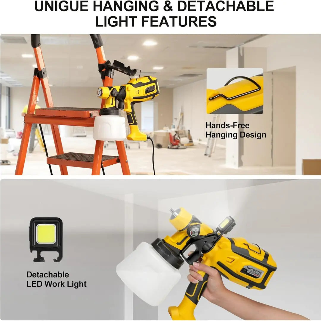 HAVRIXO PowerSpray 850 Pro – High-Performance Cordless Electric Paint Sprayer + FREE Battery & Charger