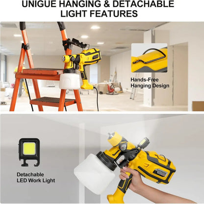 HAVRIXO PowerSpray 850 Pro – High-Performance Cordless Electric Paint Sprayer + FREE Battery & Charger