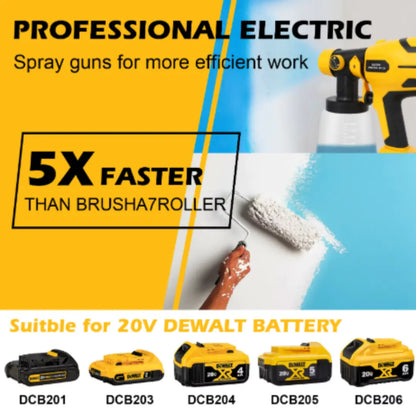 HAVRIXO PowerSpray 850 Pro – High-Performance Cordless Electric Paint Sprayer + FREE Battery & Charger