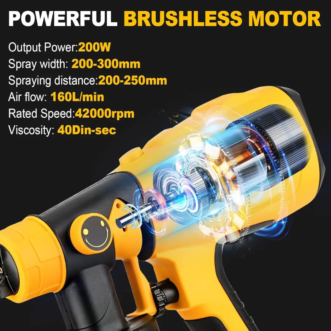 HAVRIXO PowerSpray 850 Pro – High-Performance Cordless Electric Paint Sprayer + FREE Battery & Charger