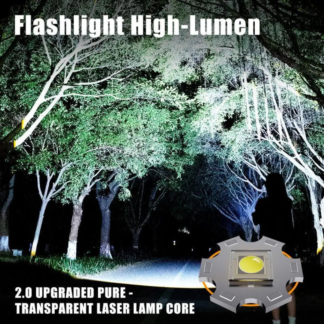 Havrixo UltraBeam X™ Tactical Flashlight – 1,000,000 Lumens USB Rechargeable LED, Waterproof Military Torch, Zoomable & Emergency Side Light
