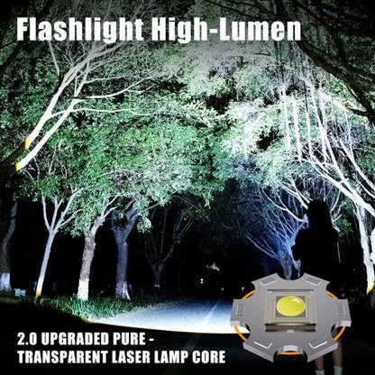 Havrixo UltraBeam X™ Tactical Flashlight – 1,000,000 Lumens USB Rechargeable LED, Waterproof Military Torch, Zoomable & Emergency Side Light