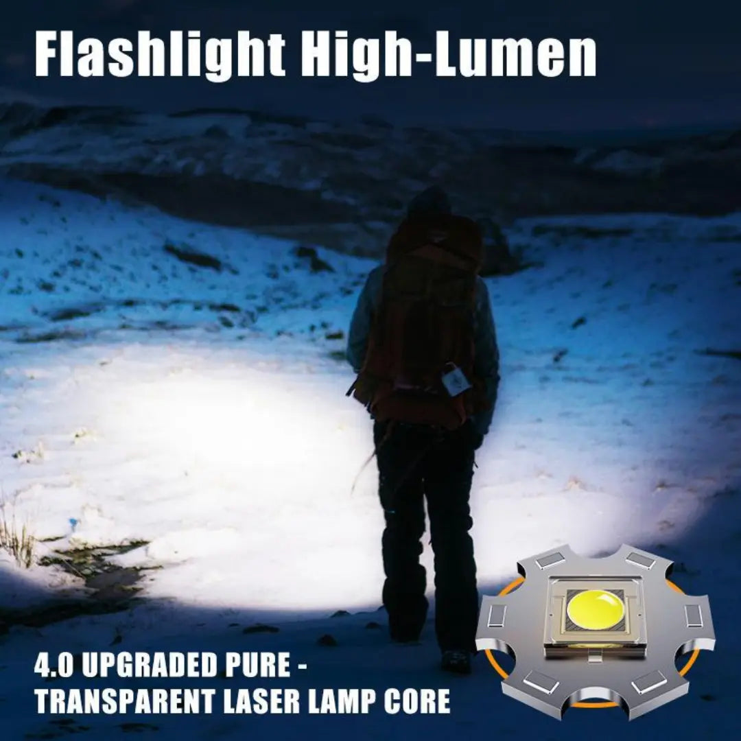 Havrixo UltraBeam X™ Tactical Flashlight – 1,000,000 Lumens USB Rechargeable LED, Waterproof Military Torch, Zoomable & Emergency Side Light