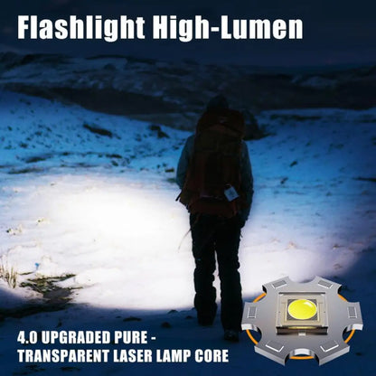 Havrixo UltraBeam X™ Tactical Flashlight – 1,000,000 Lumens USB Rechargeable LED, Waterproof Military Torch, Zoomable & Emergency Side Light