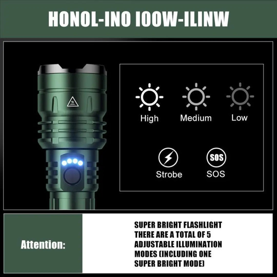 Havrixo UltraBeam X™ Tactical Flashlight – 1,000,000 Lumens USB Rechargeable LED, Waterproof Military Torch, Zoomable & Emergency Side Light