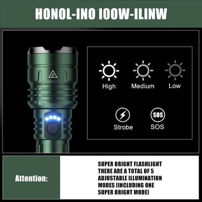 Havrixo UltraBeam X™ Tactical Flashlight – 1,000,000 Lumens USB Rechargeable LED, Waterproof Military Torch, Zoomable & Emergency Side Light