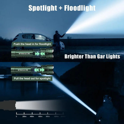 Havrixo UltraBeam X™ Tactical Flashlight – 1,000,000 Lumens USB Rechargeable LED, Waterproof Military Torch, Zoomable & Emergency Side Light