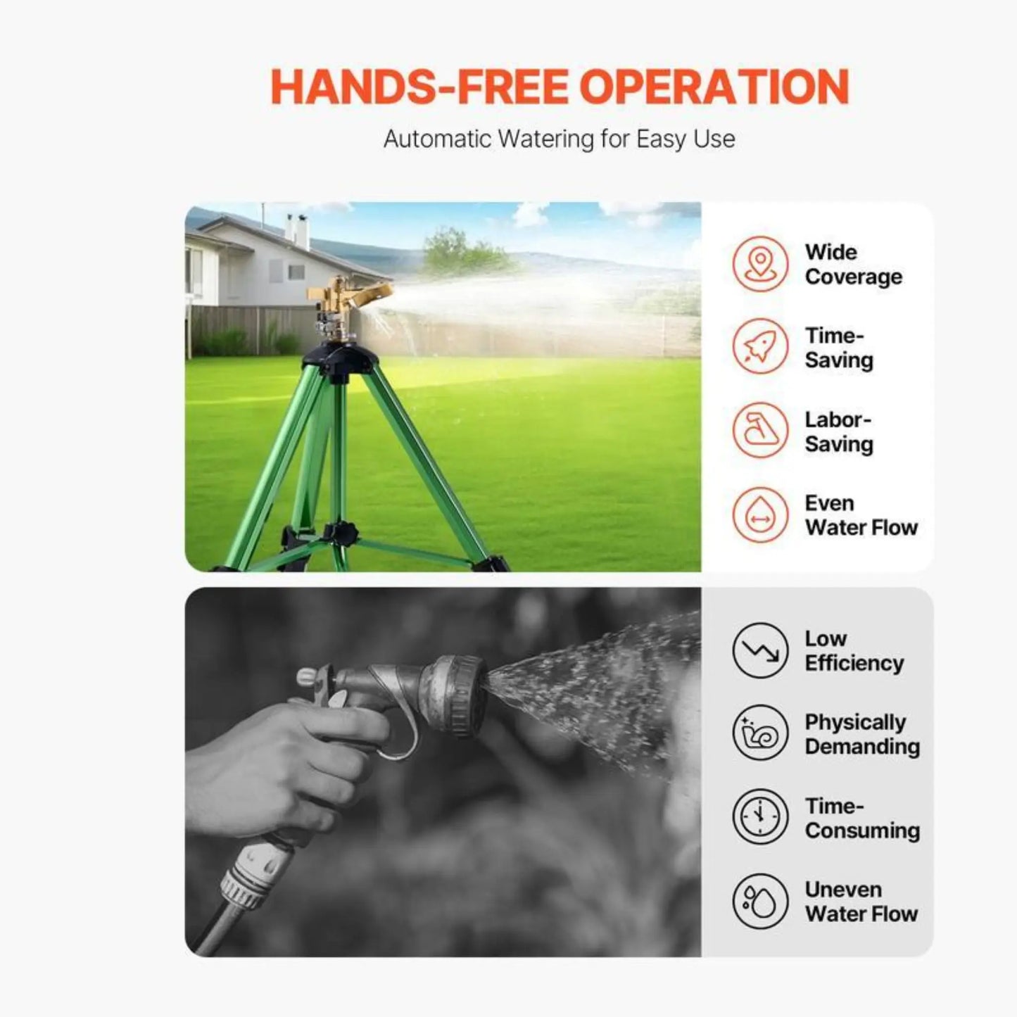 Havrixo Impact Sprinkler on Tripod Base, Heavy Duty Tripod Sprinklers with Brass Head amp 3 4 Connector, 360 Degree Large Area Coverage